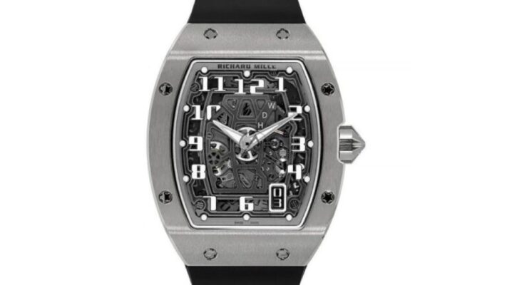 The Ultimate Guide to Richard Mille RM 055 Price