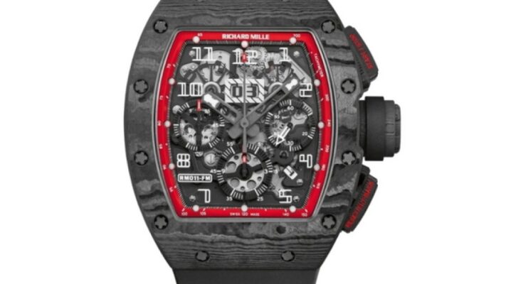 The Exquisite Richard Mille RM 35-01. Price and Luxury in India
